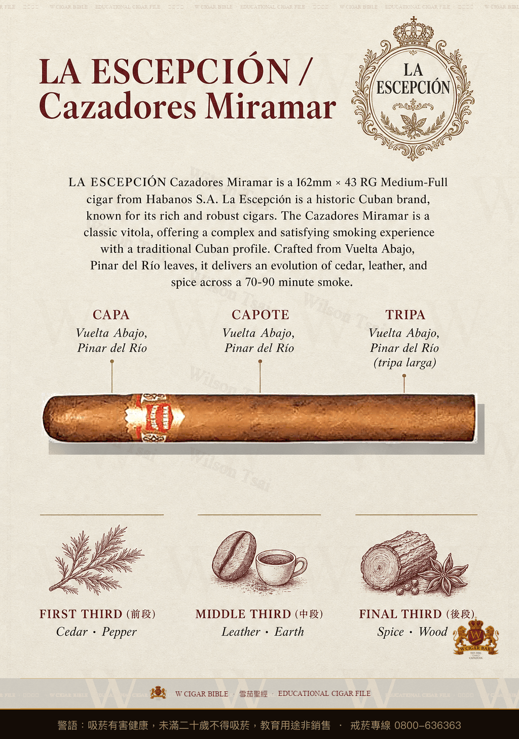 La Escepción Cazadores Miramar · 例外