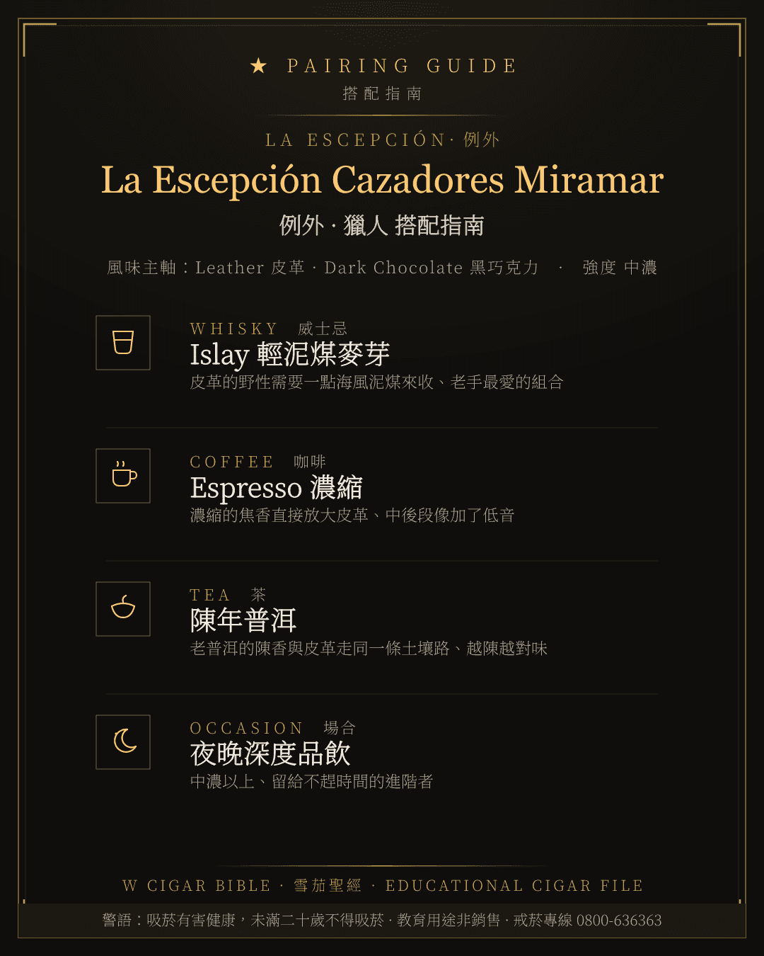 La Escepción Cazadores Miramar 搭配指南 · 例外