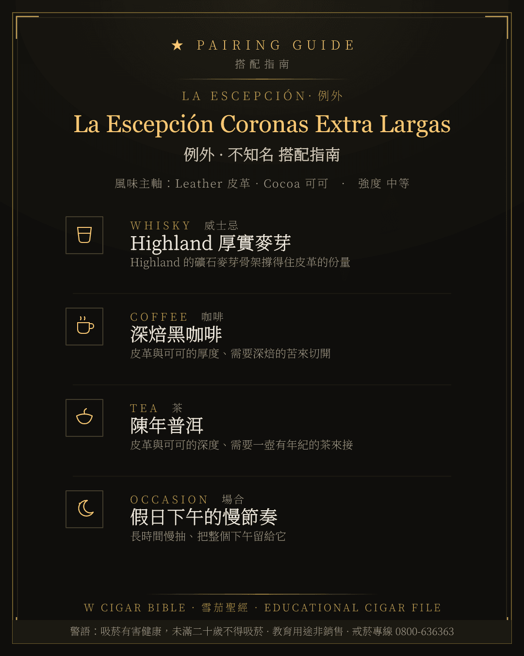 La Escepción Coronas Extra Largas 搭配指南 · 例外
