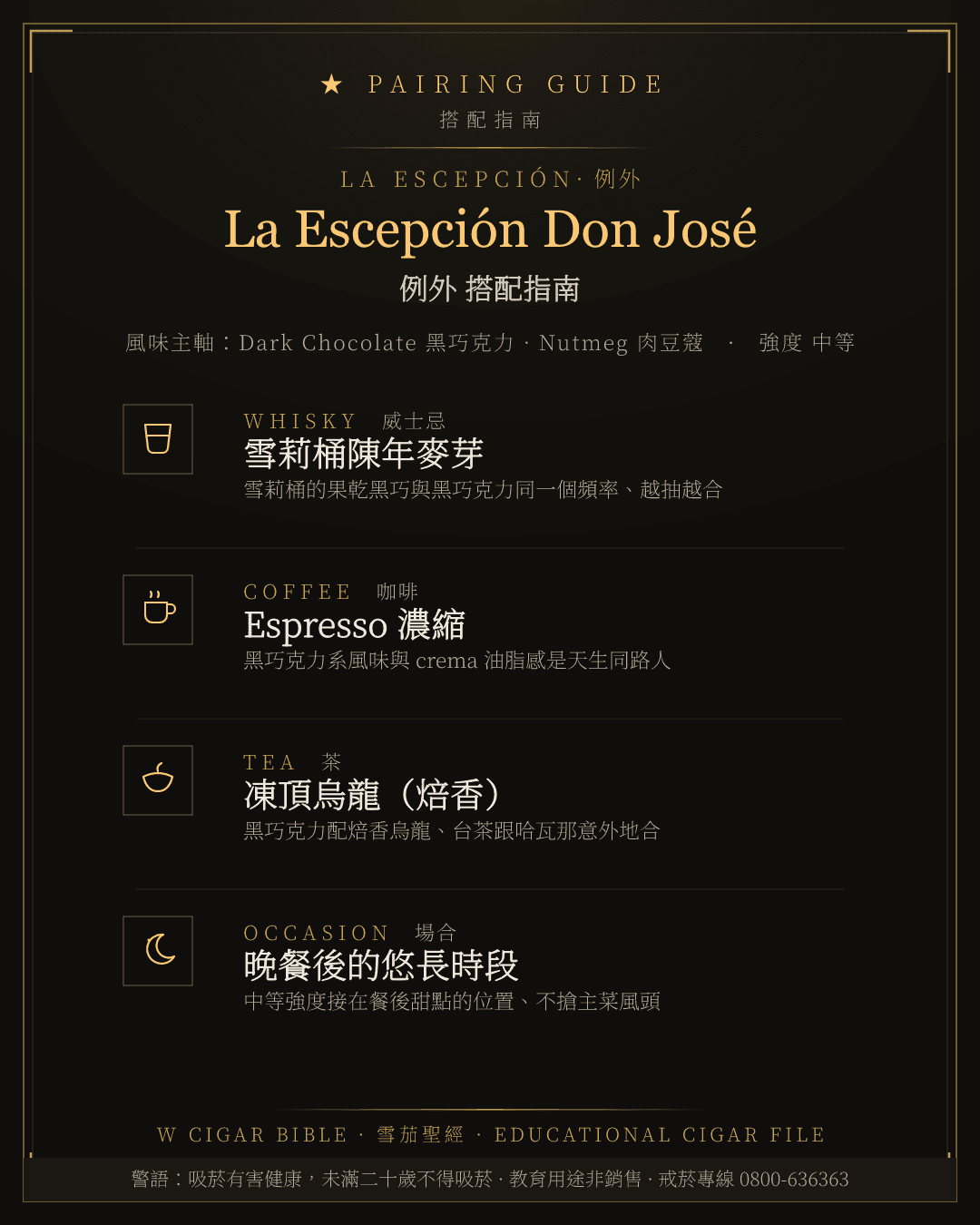 La Escepción Don José 搭配指南 · 例外