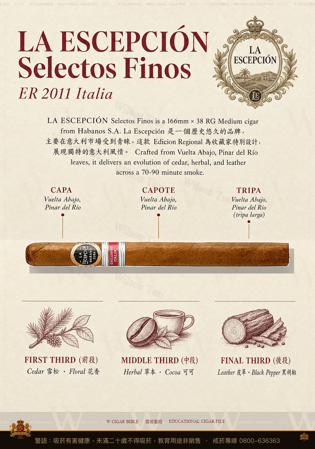 La Escepción Selectos Finos · ER 2011 Italia · 例外