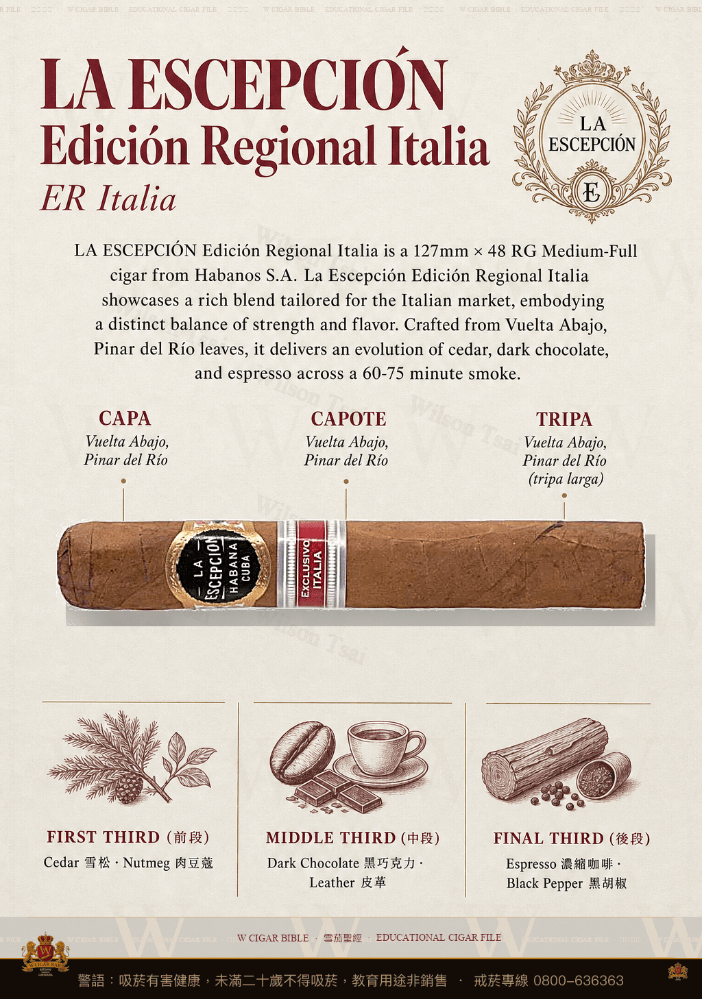 La Escepción Edición Regional Italia · ER Italia · 例外
