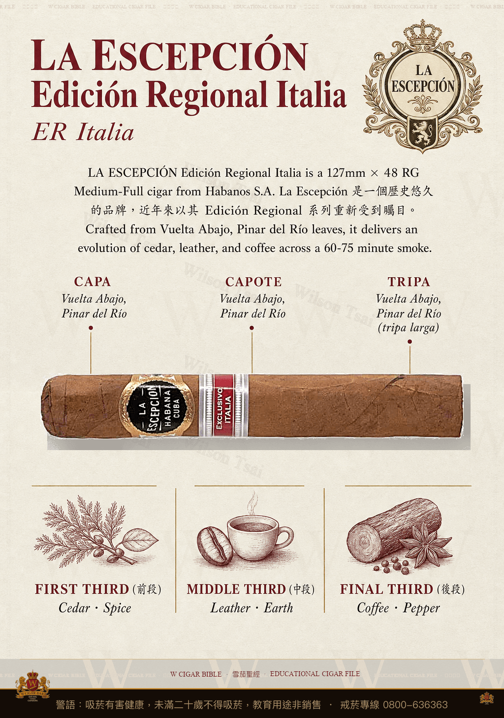 La Escepción Edición Regional Italia · ER Italia · 例外