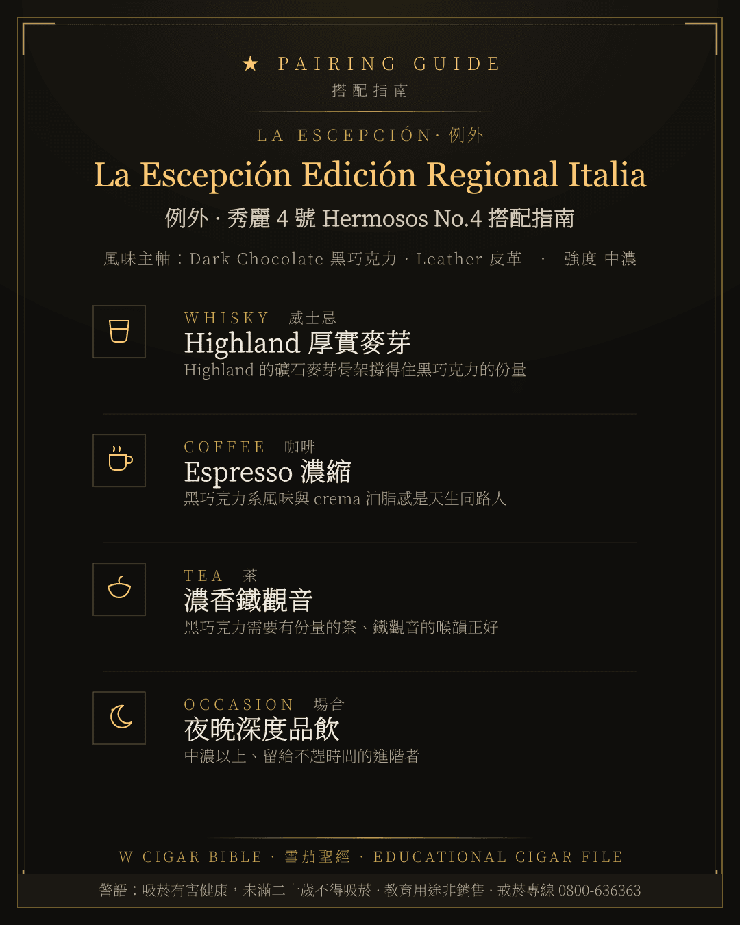 La Escepción Edición Regional Italia 搭配指南 · 例外