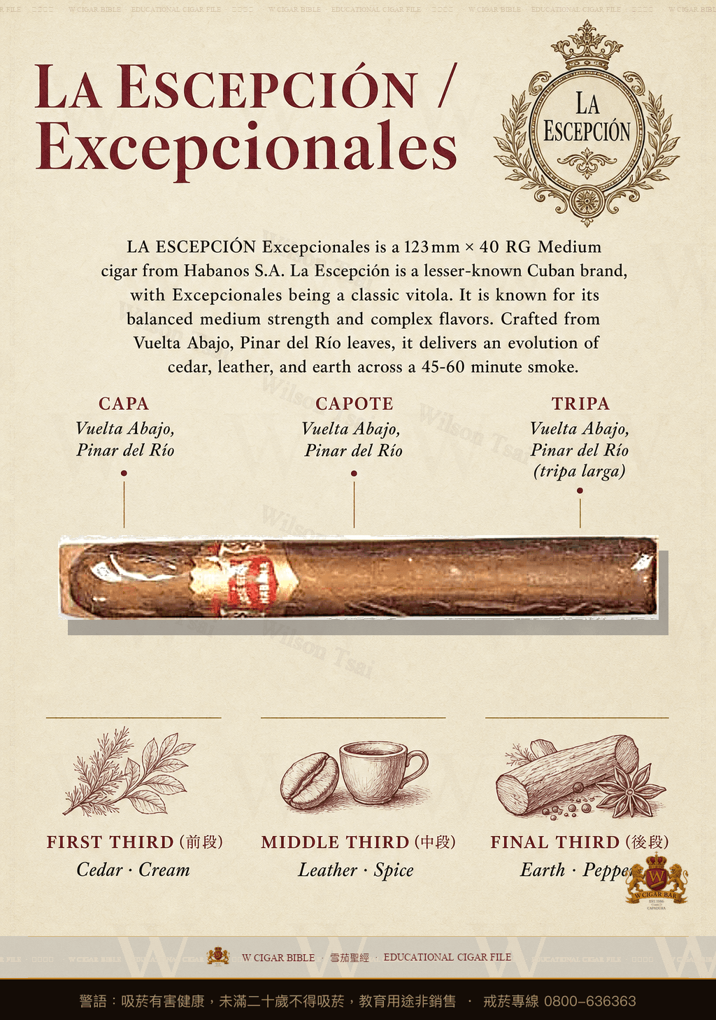 La Escepción Excepcionales · 例外