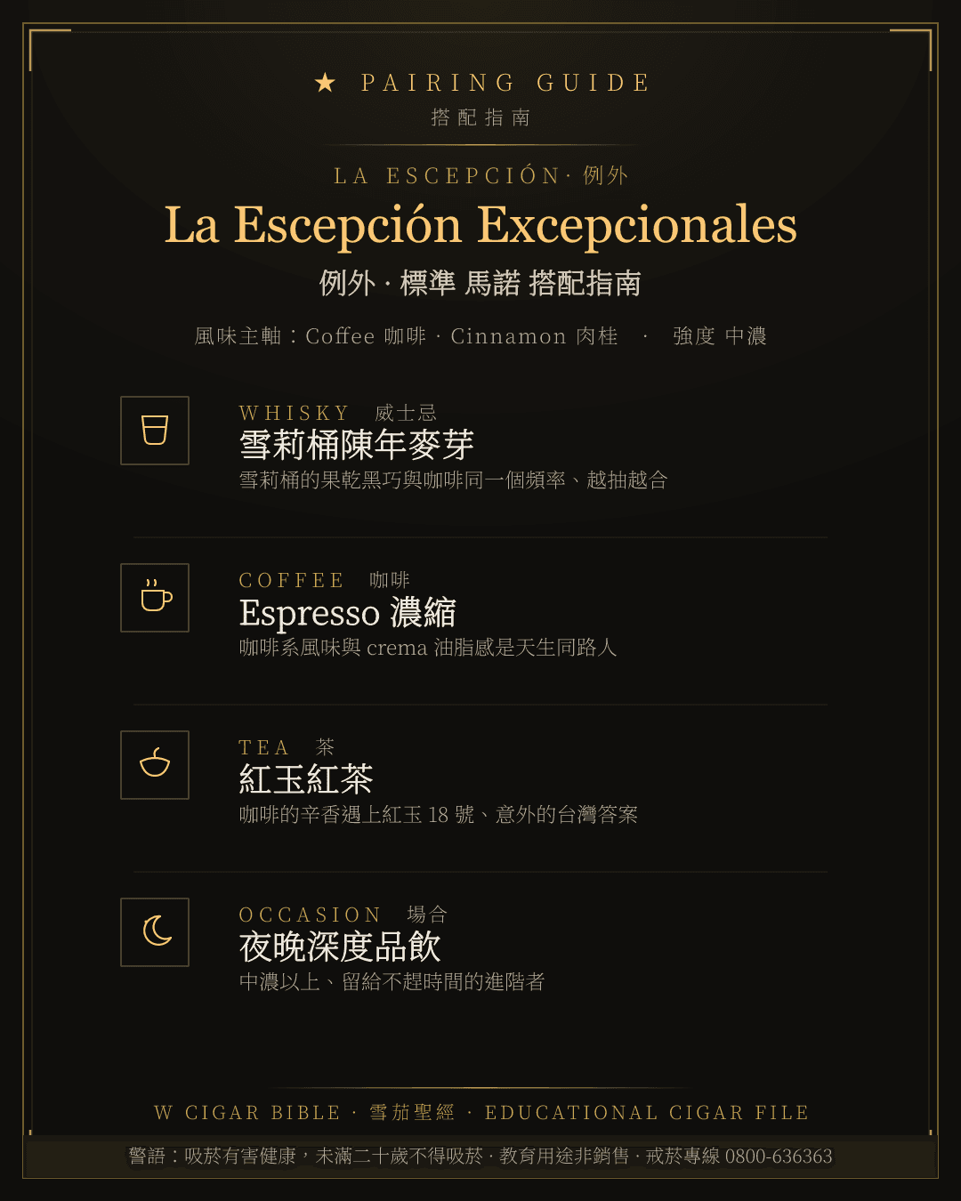 La Escepción Excepcionales 搭配指南 · 例外
