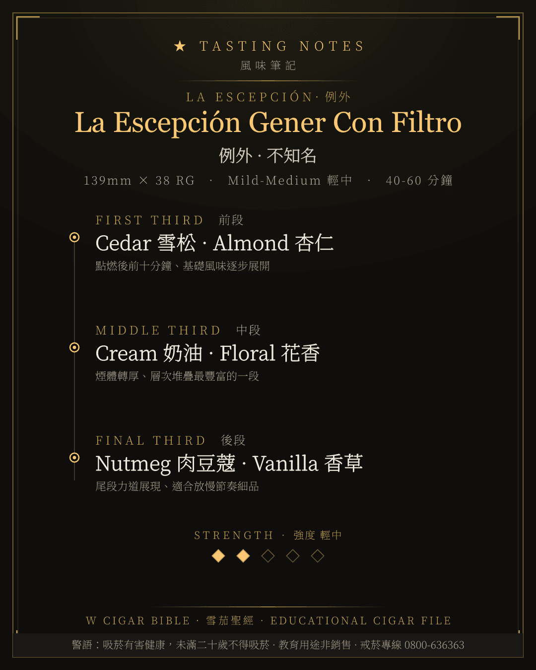 La Escepción Gener Con Filtro 風味筆記 · 例外