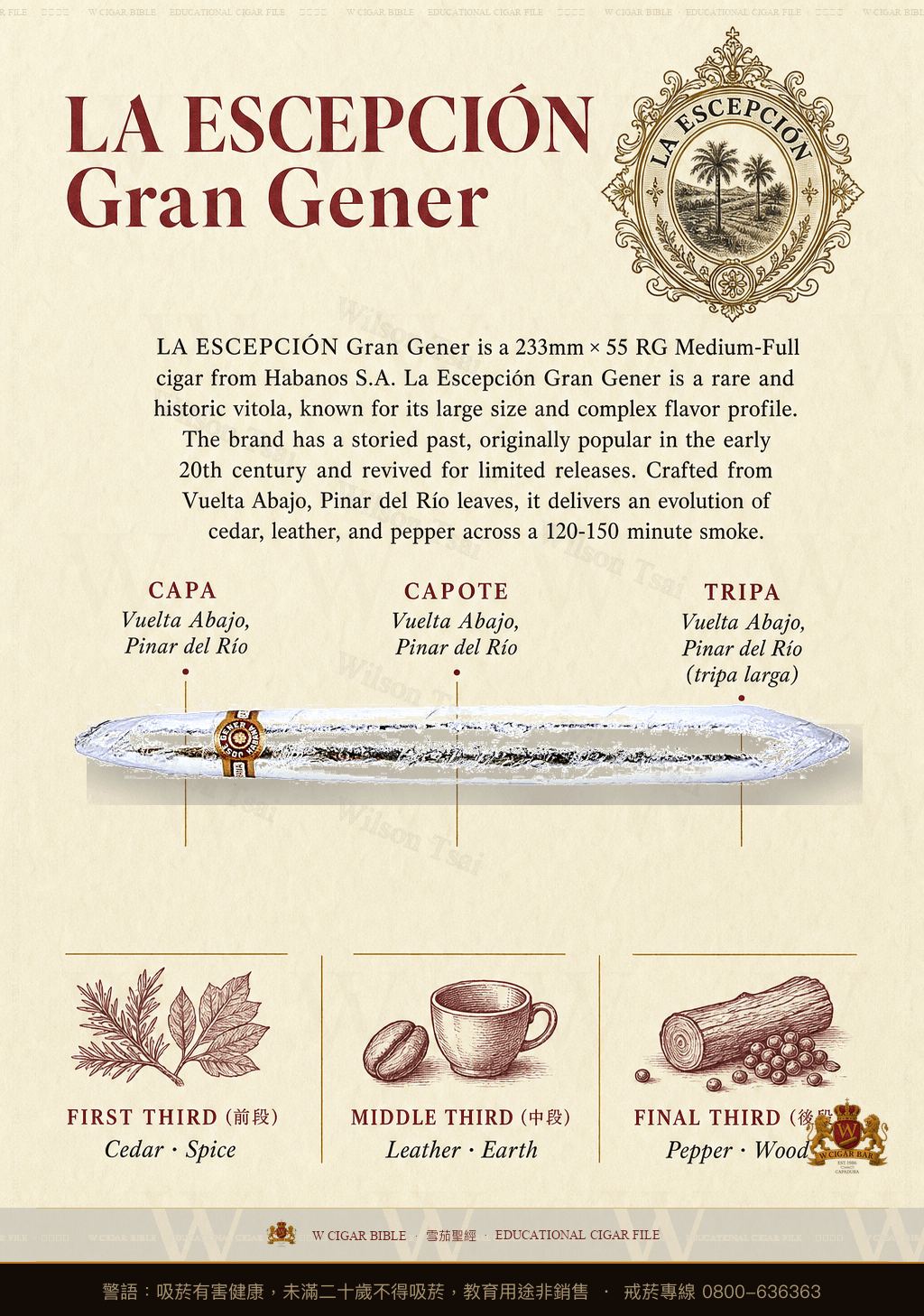 La Escepción Gran Gener · 例外