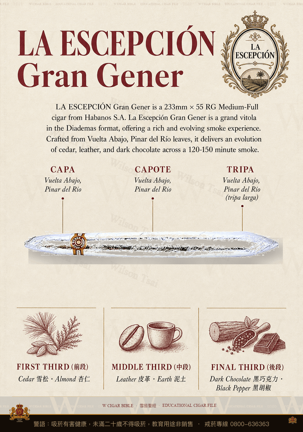 La Escepción Gran Gener · 例外