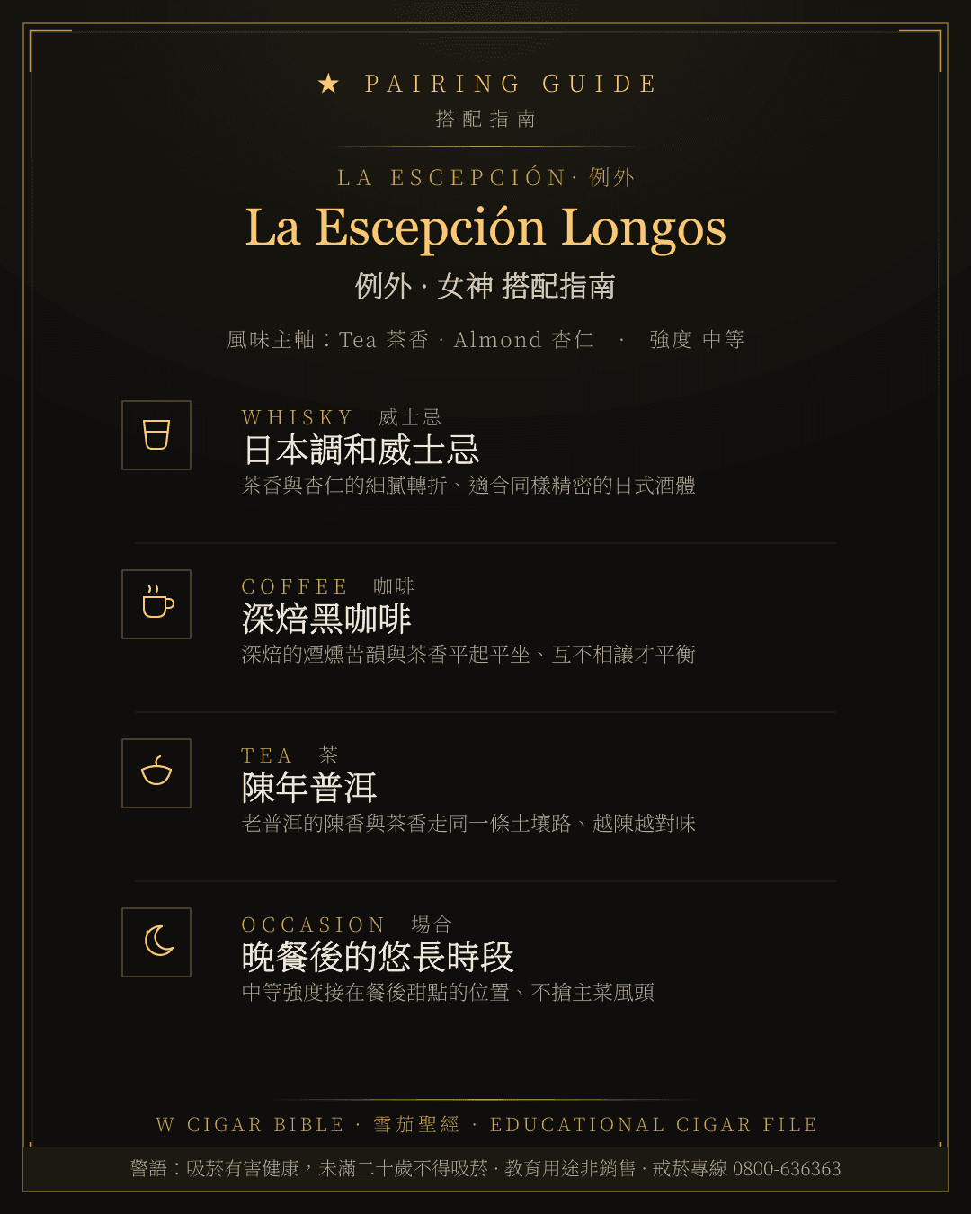 La Escepción Longos 搭配指南 · 例外