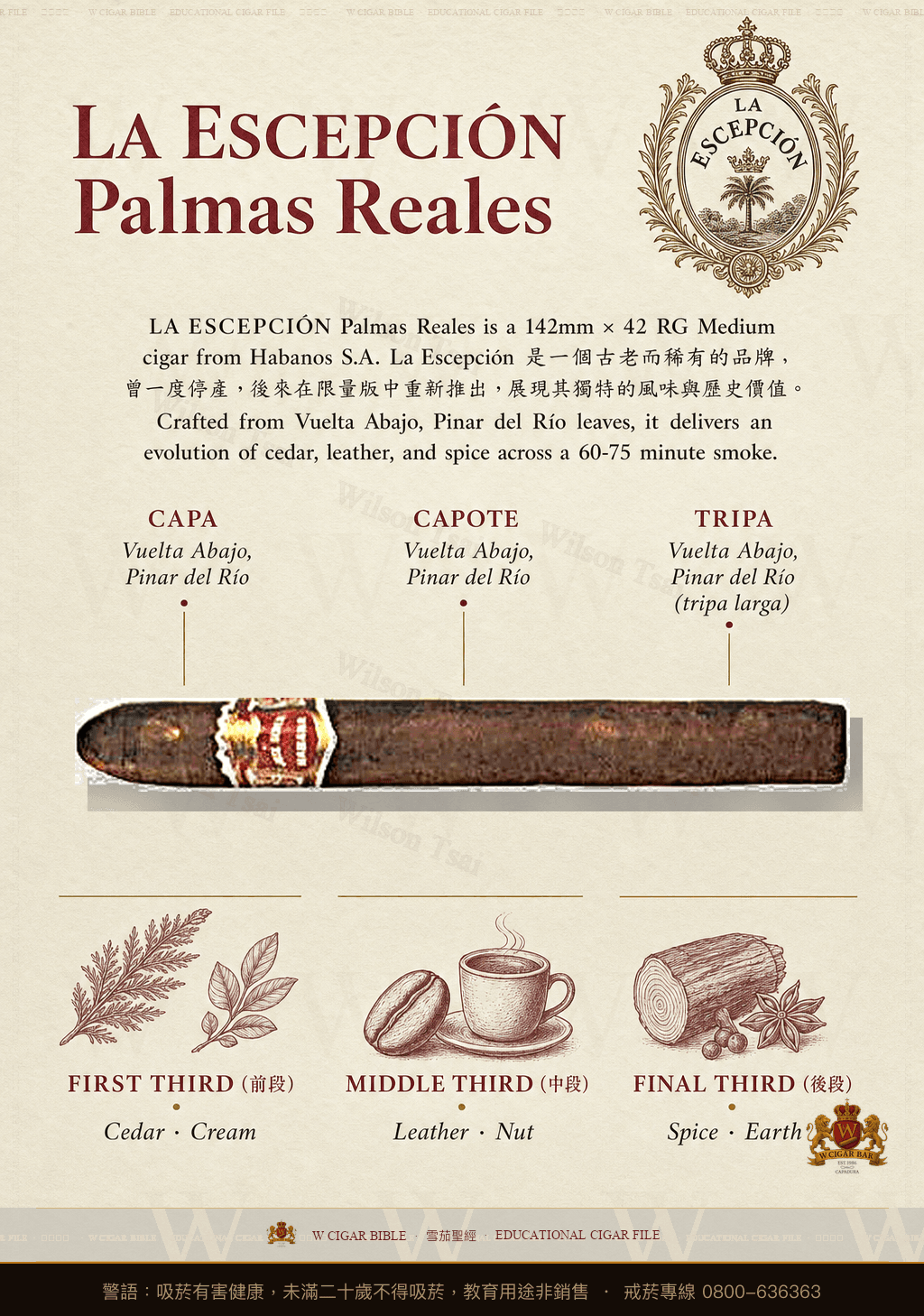 La Escepción Palmas Reales · 例外