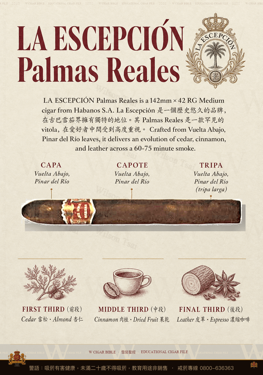 La Escepción Palmas Reales · 例外