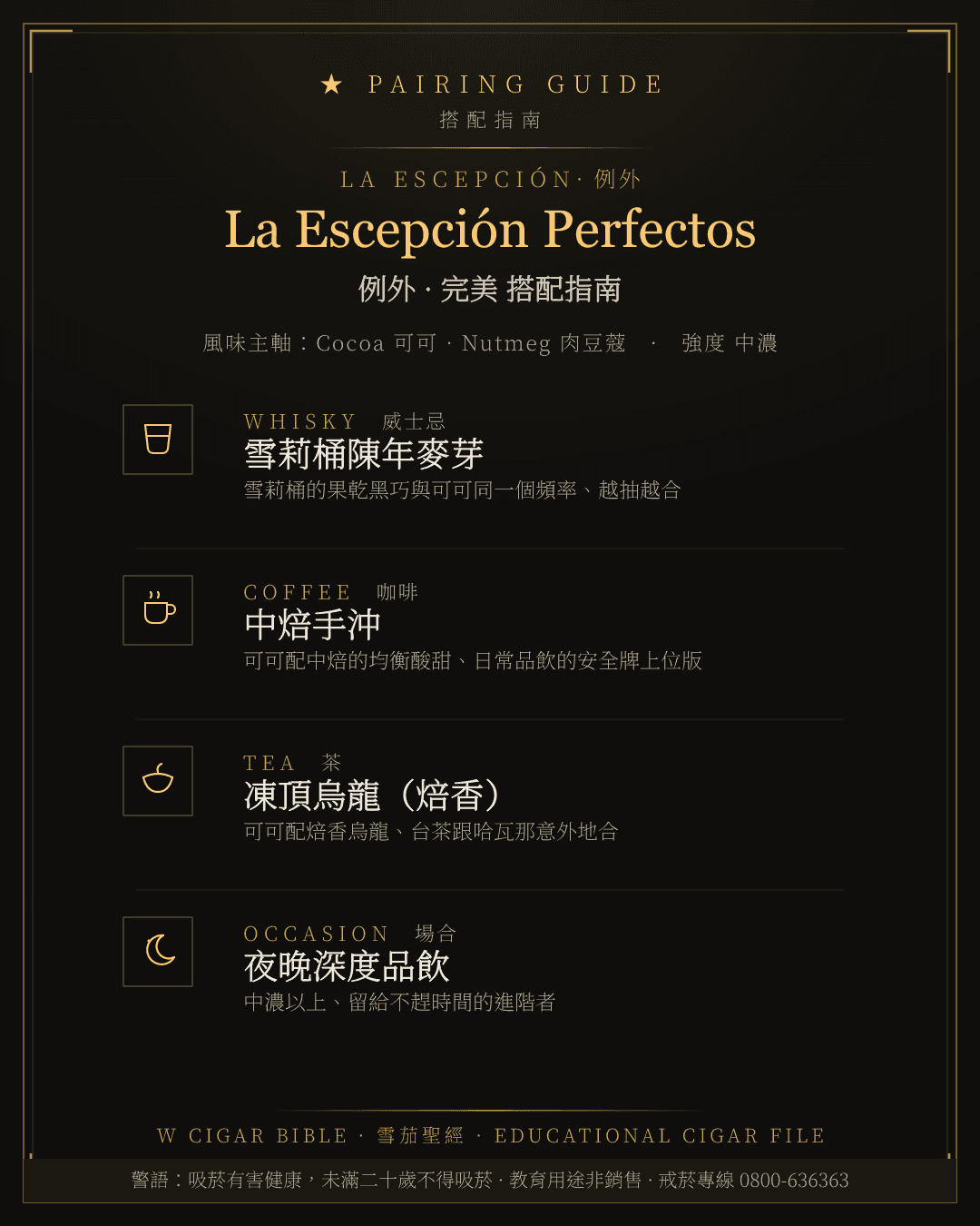 La Escepción Perfectos 搭配指南 · 例外
