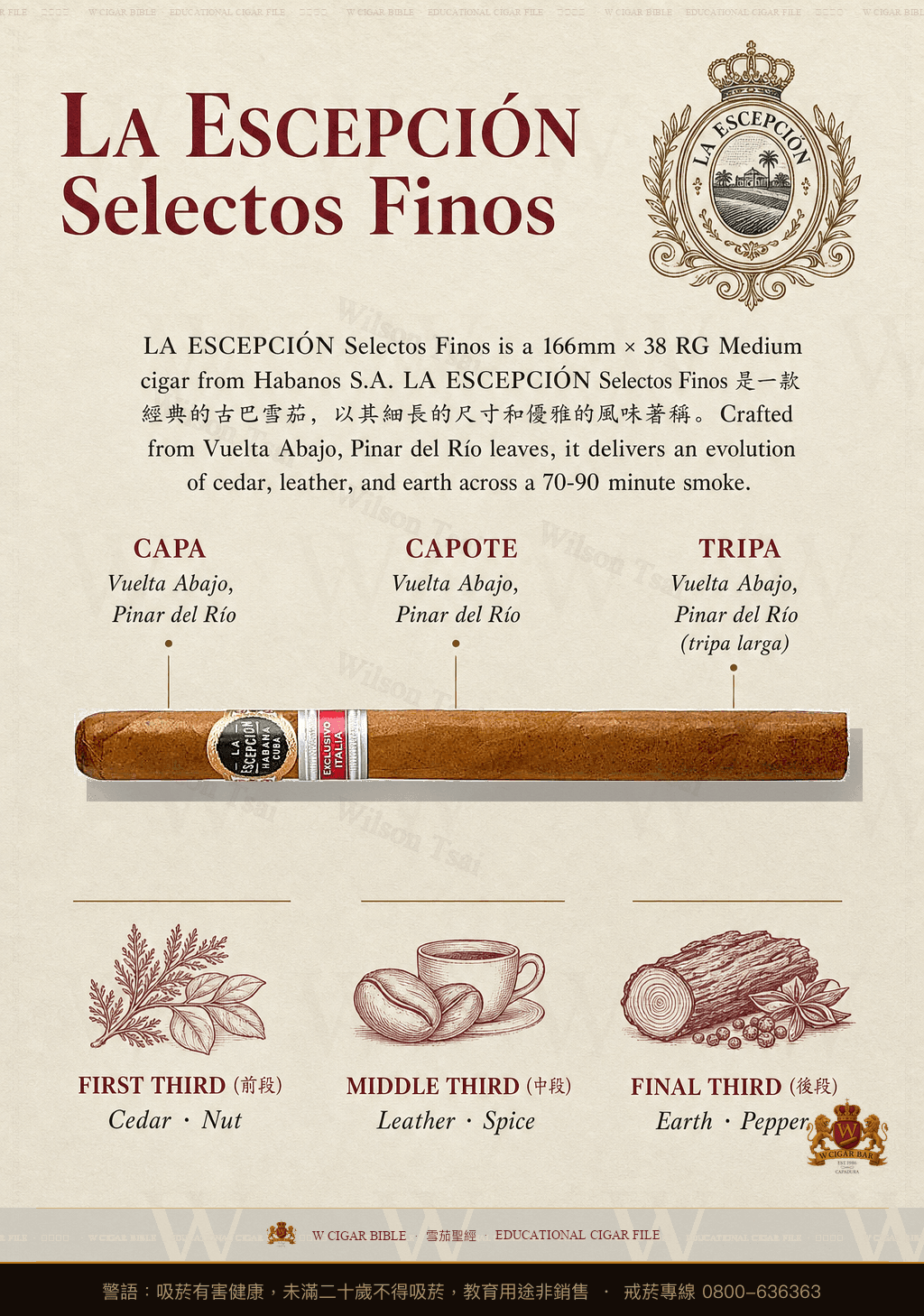 La Escepción Selectos Finos · 例外
