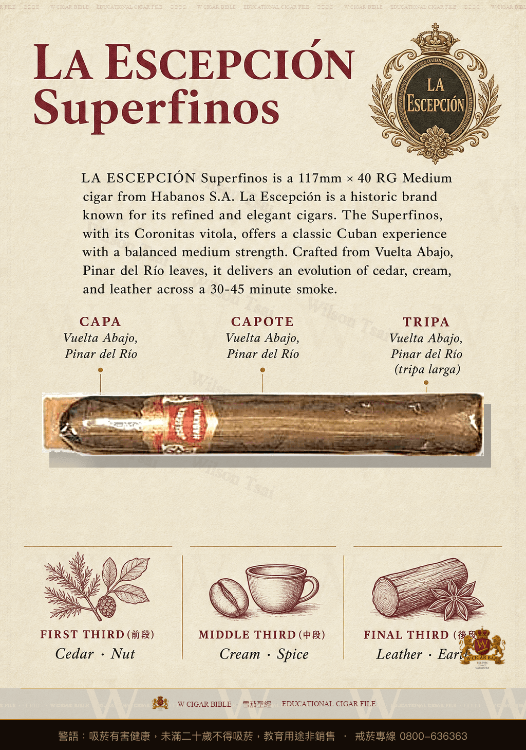 La Escepción Superfinos · 例外