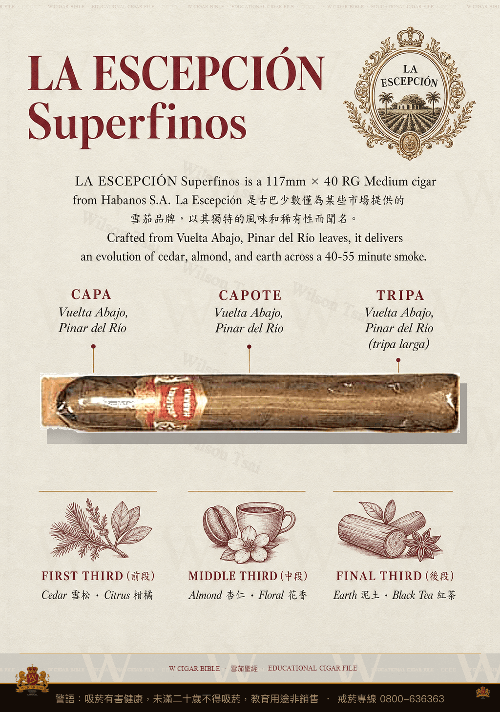 La Escepción Superfinos · 例外