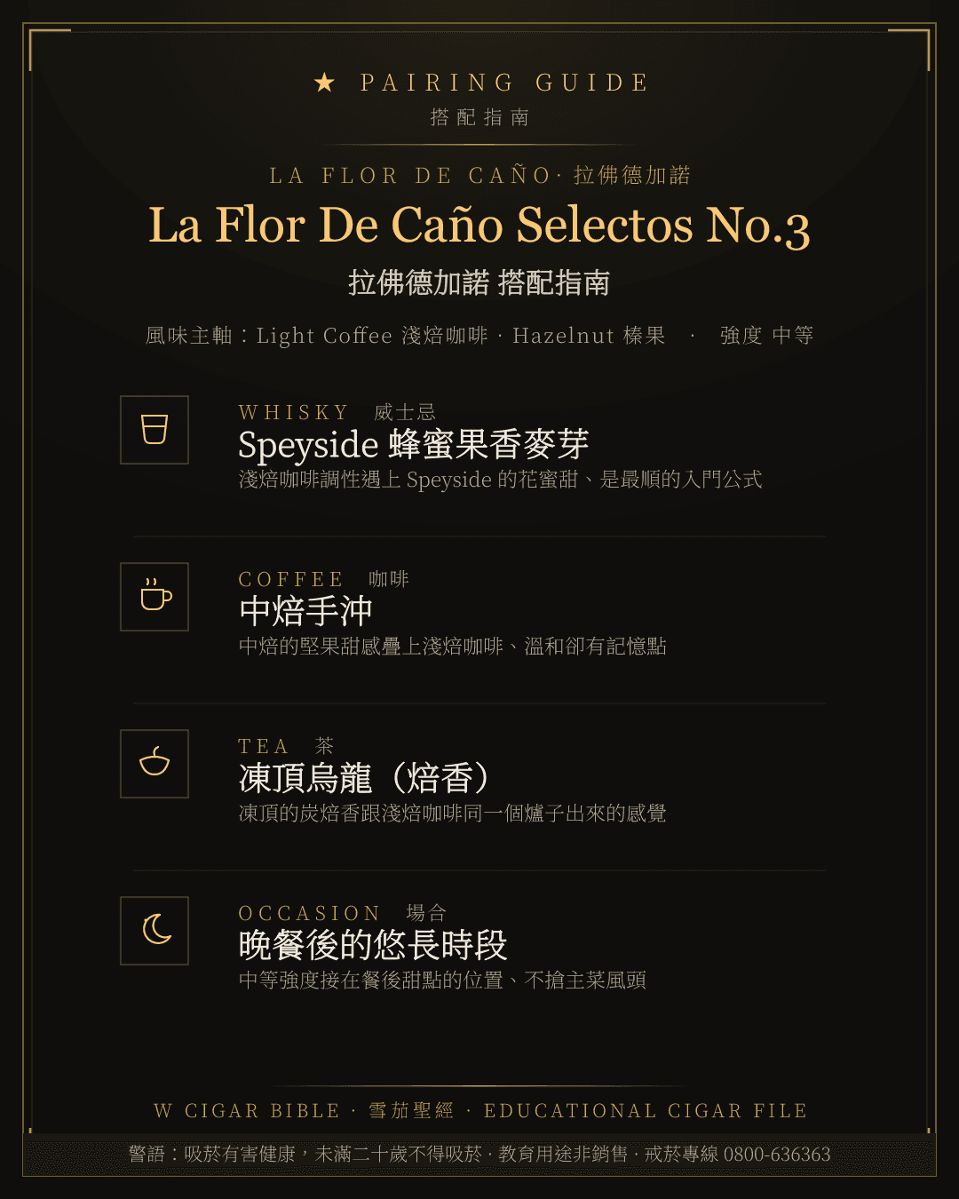 La Flor De Caño Selectos No.3 搭配指南 · 拉佛德加諾