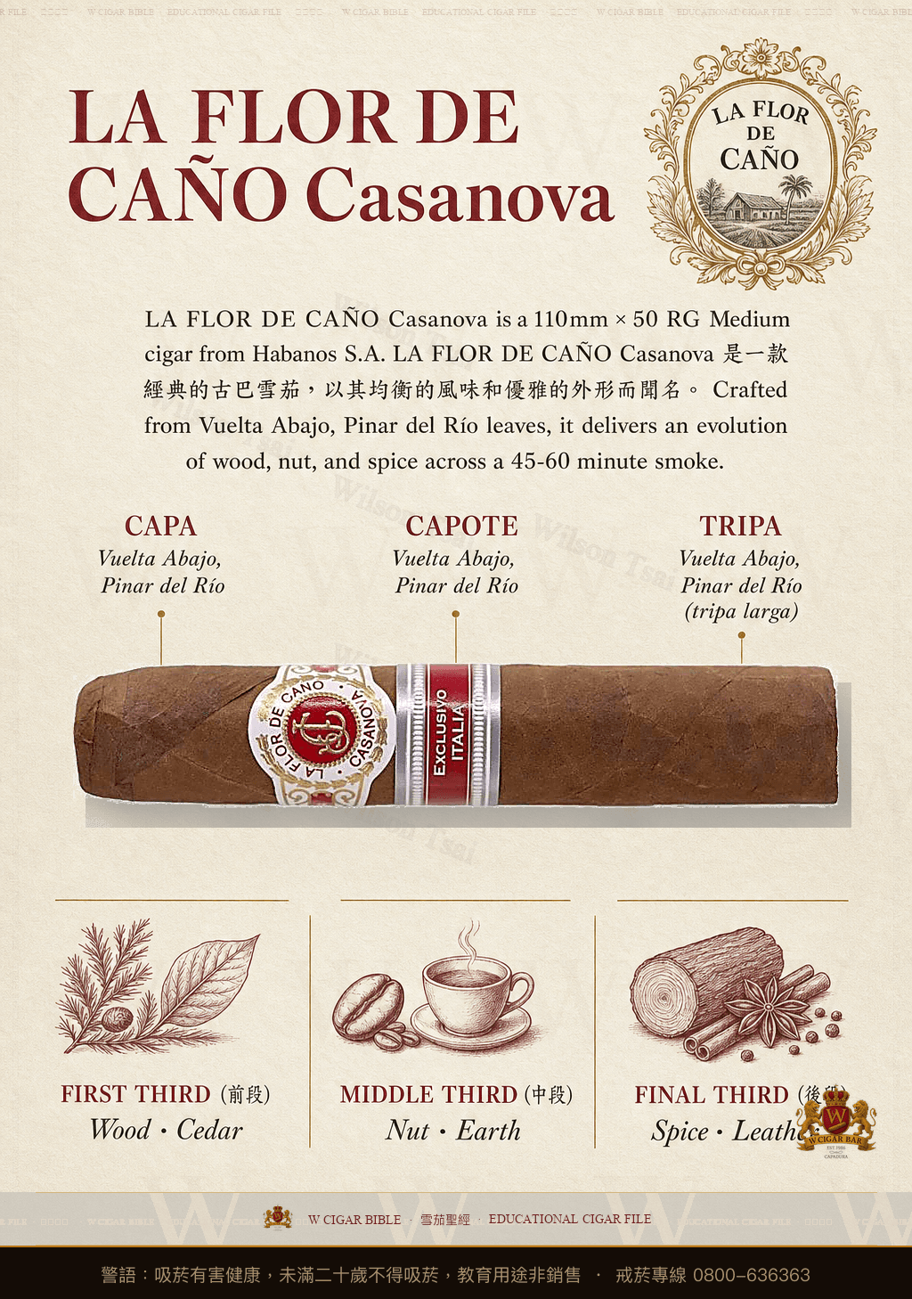 La Flor De Caño Casanova · 拉佛德加諾