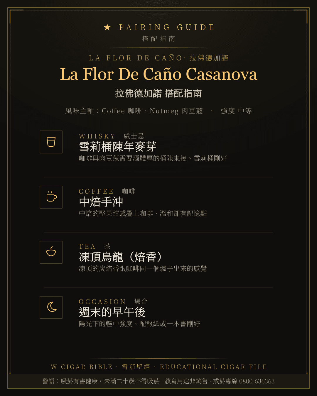 La Flor De Caño Casanova 搭配指南 · 拉佛德加諾