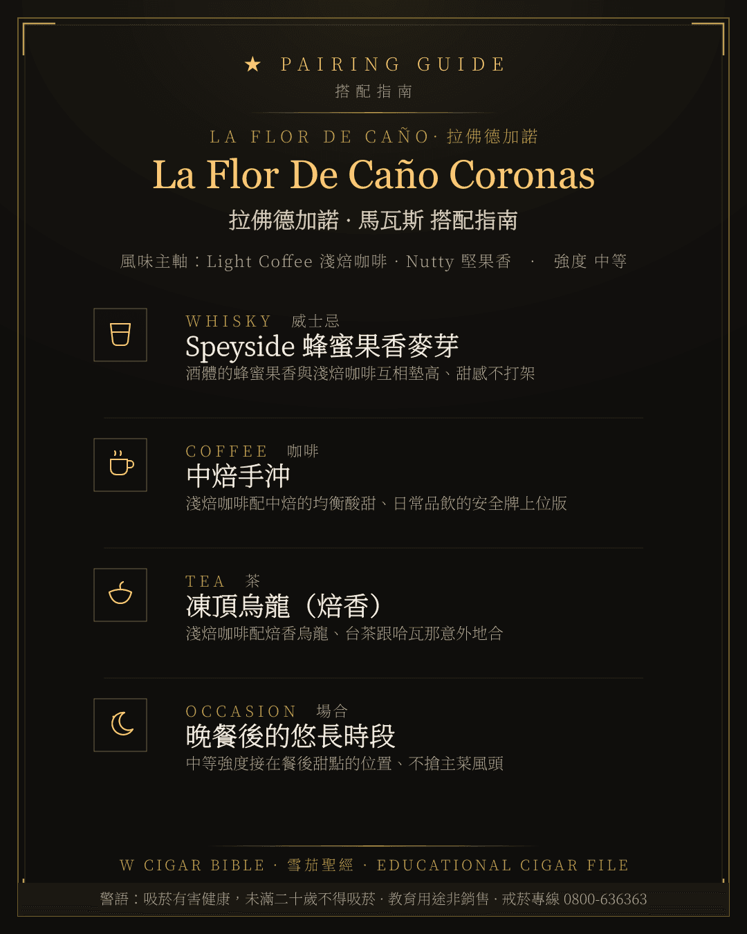 La Flor De Caño Coronas 搭配指南 · 拉佛德加諾