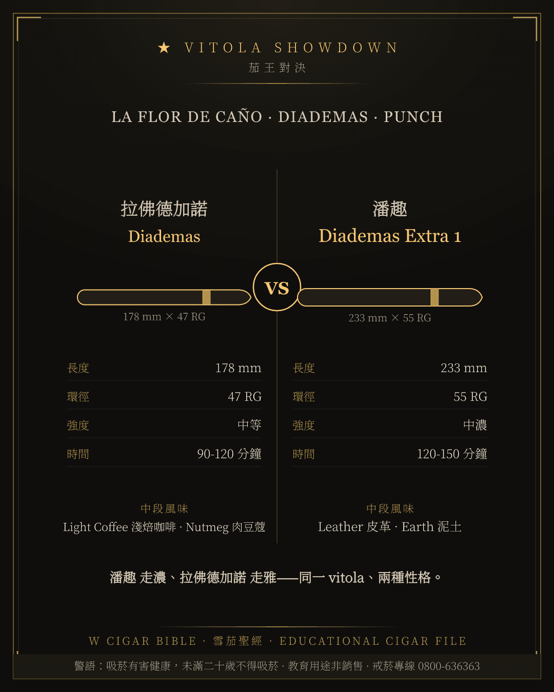 La Flor De Caño Diademas vs Punch Diademas Extra 1