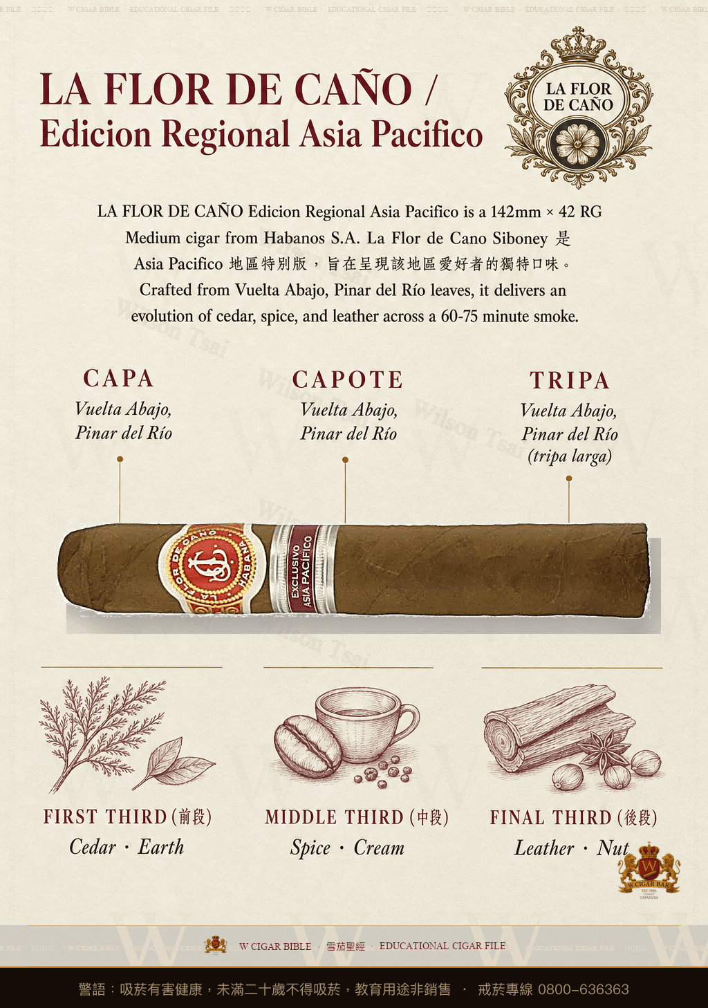 La Flor De Caño Siboney · ER Asia Pacífico · 拉佛德加諾