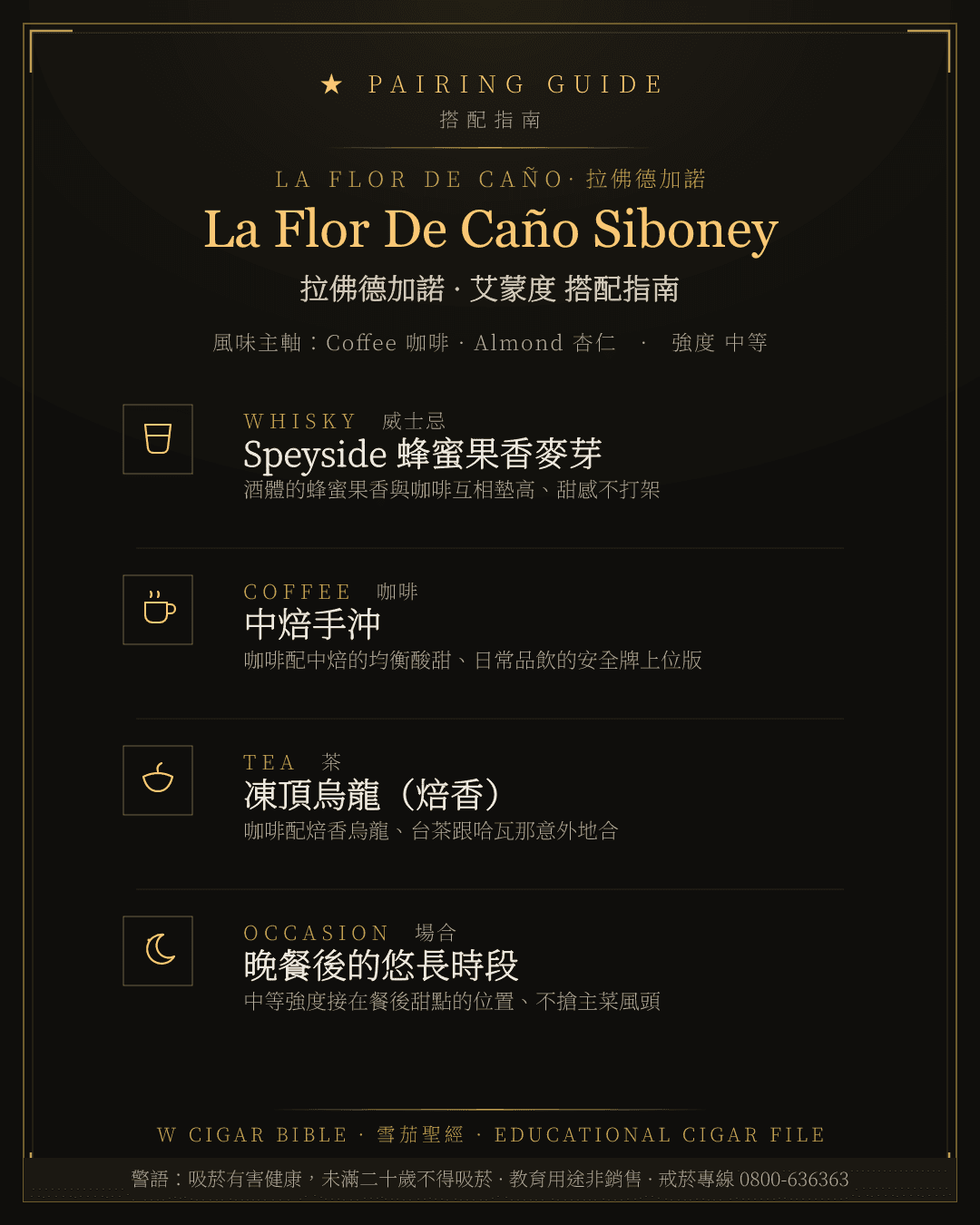 La Flor De Caño Siboney 搭配指南 · 拉佛德加諾