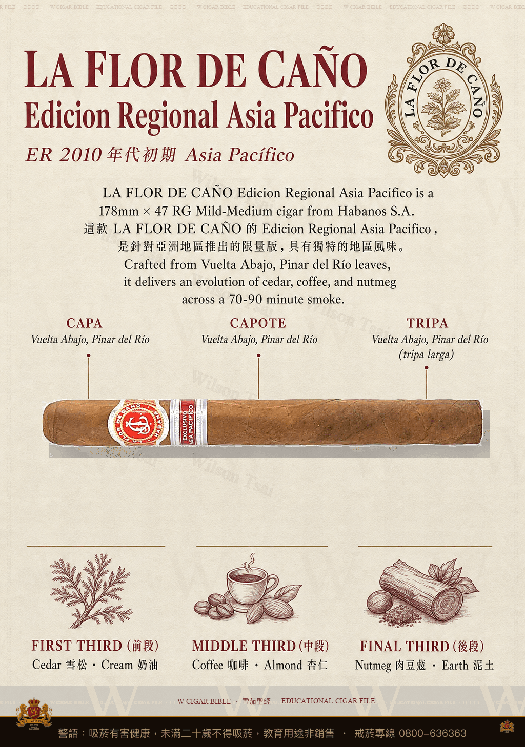 La Flor De Caño Edicion Regional Asia Pacifico · ER 2010 年代初期 Asia Pacífico · 拉佛德加諾