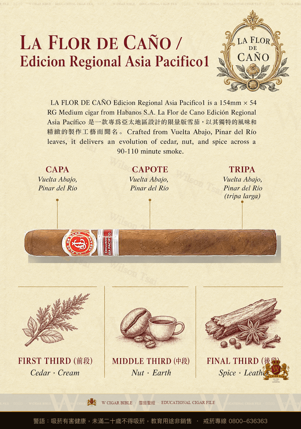 La Flor De Caño Edicion Regional Asia Pacifico · ER 2010 年代初期 Asia Pacífico · 拉佛德加諾