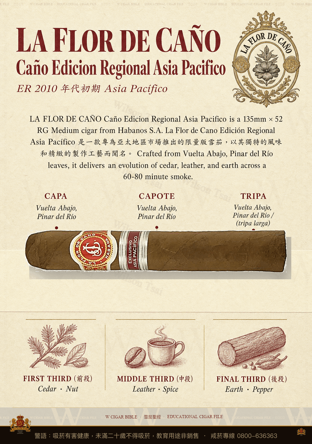 La Flor De Caño Edicion Regional Asia Pacifico · ER 2010 年代初期 Asia Pacífico · 拉佛德加諾