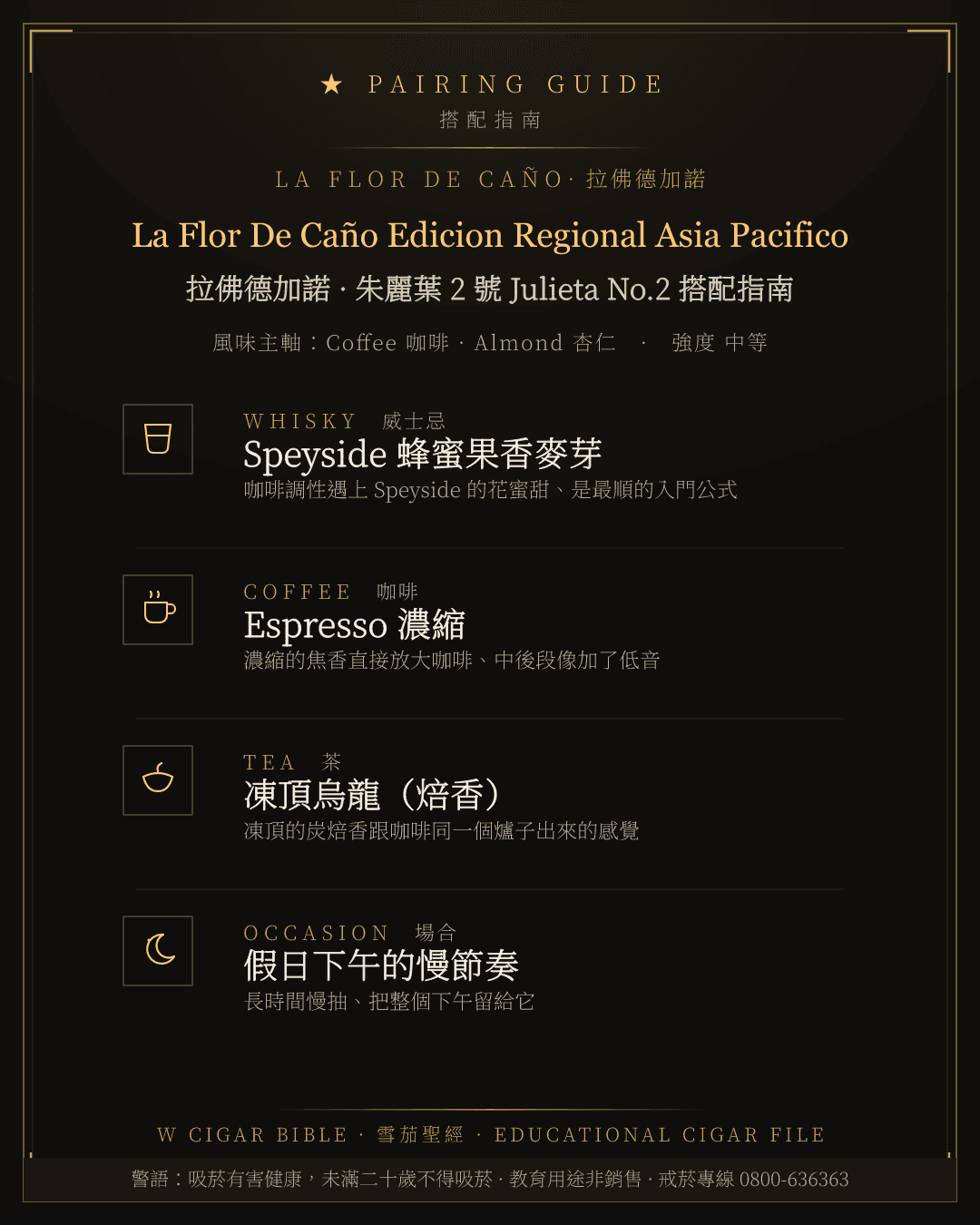 La Flor De Caño Edicion Regional Asia Pacifico 搭配指南 · 拉佛德加諾
