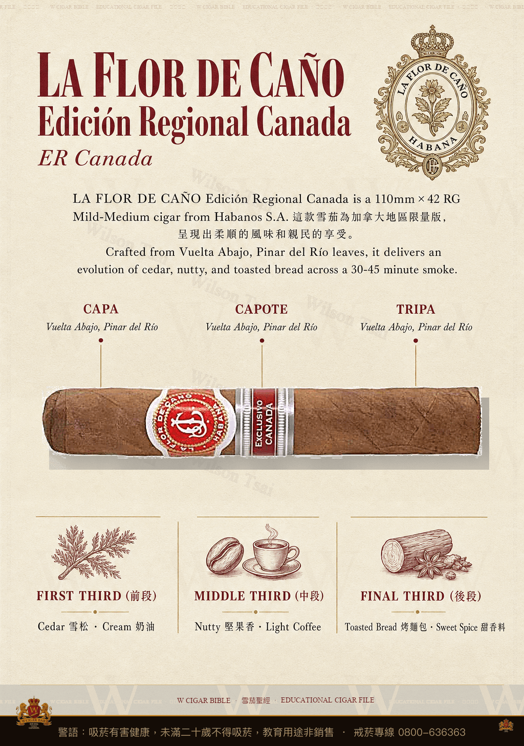 La Flor De Caño Siboney · ER 2014 Canadá · 拉佛德加諾
