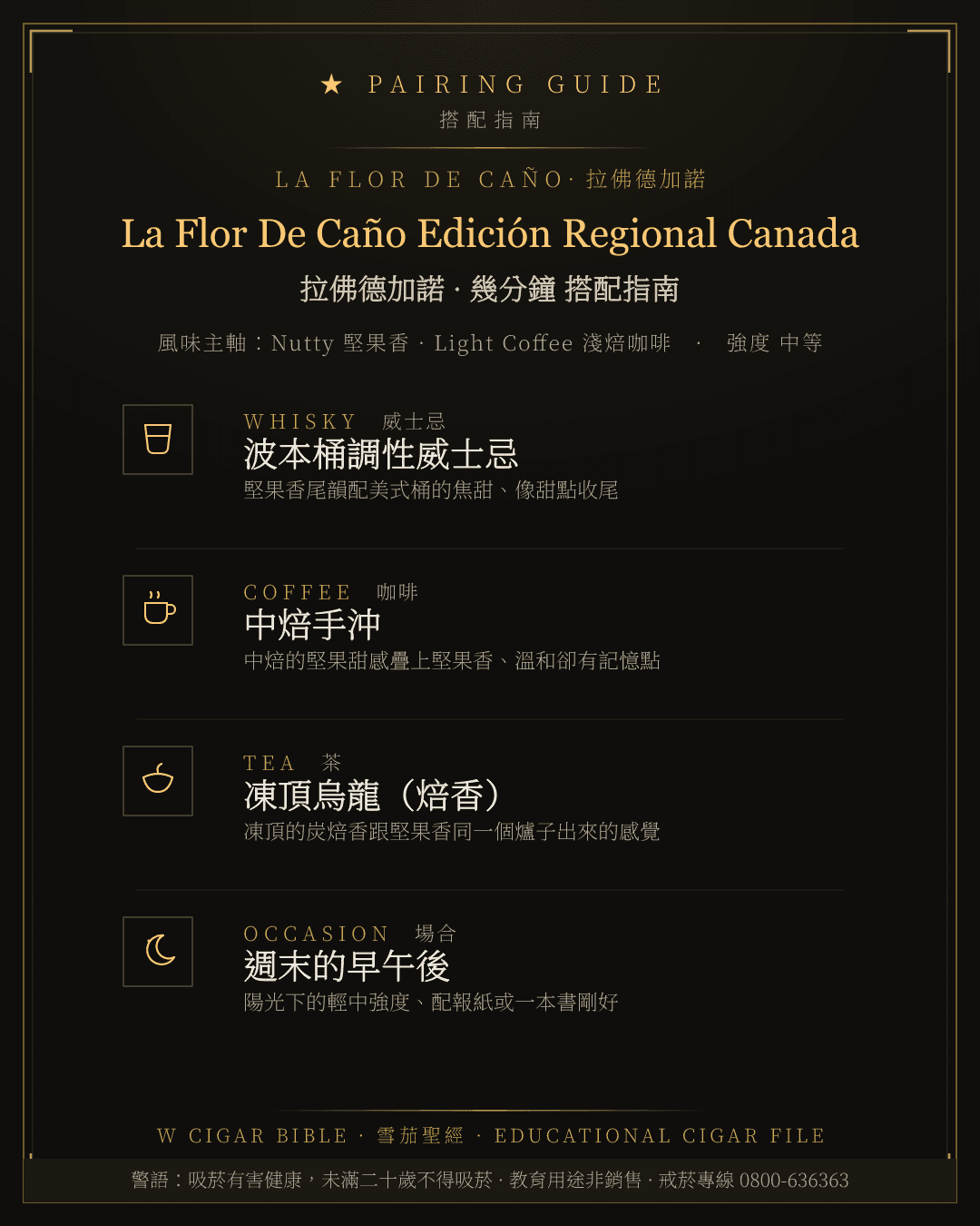 La Flor De Caño Edición Regional Canada 搭配指南 · 拉佛德加諾