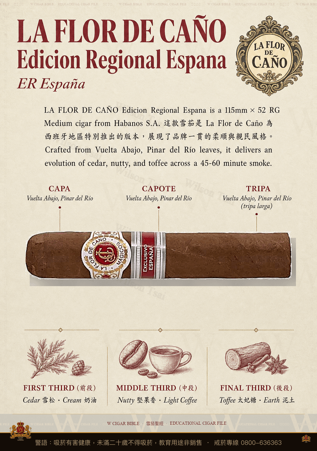 La Flor De Caño Edicion Regional Espana · ER España · 拉佛德加諾