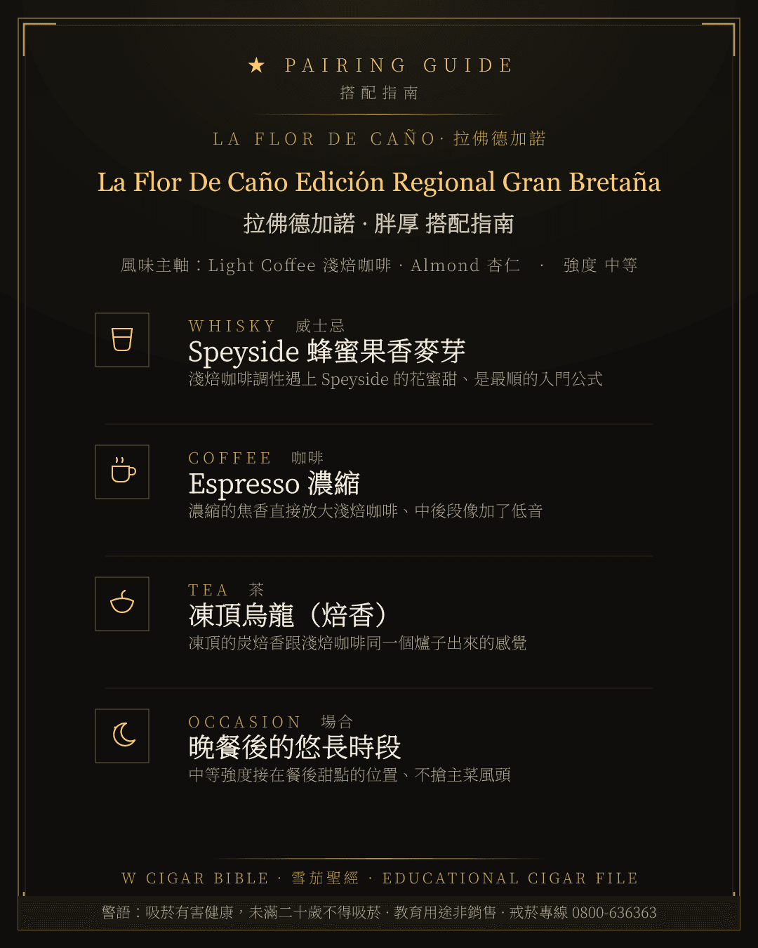 La Flor De Caño Edición Regional Gran Bretaña 搭配指南 · 拉佛德加諾