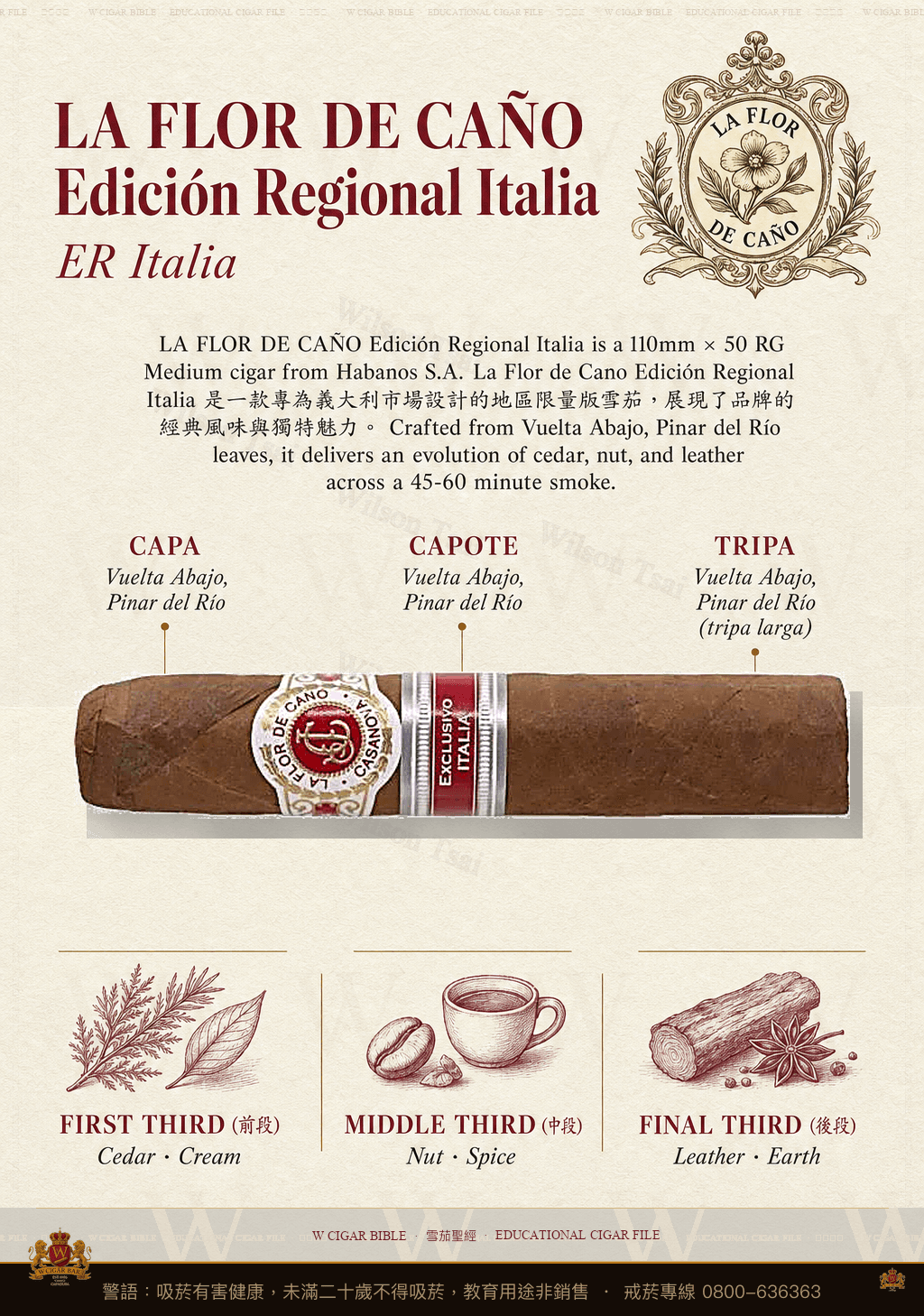 La Flor De Caño Edición Regional Italia · ER Italia · 拉佛德加諾