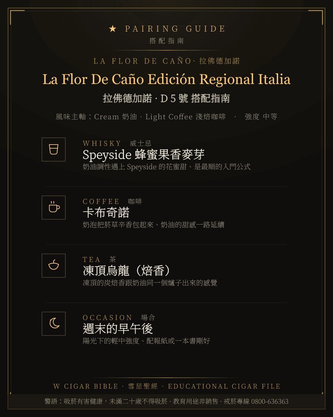 La Flor De Caño Edición Regional Italia 搭配指南 · 拉佛德加諾