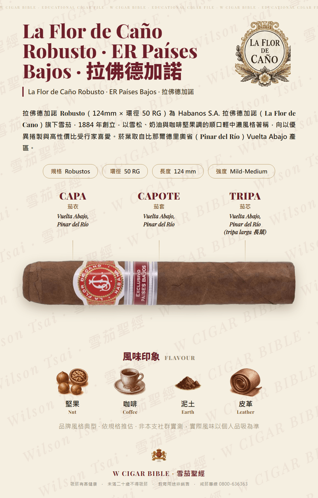 La Flor de Caño Robusto · ER Países Bajos · 拉佛德加諾