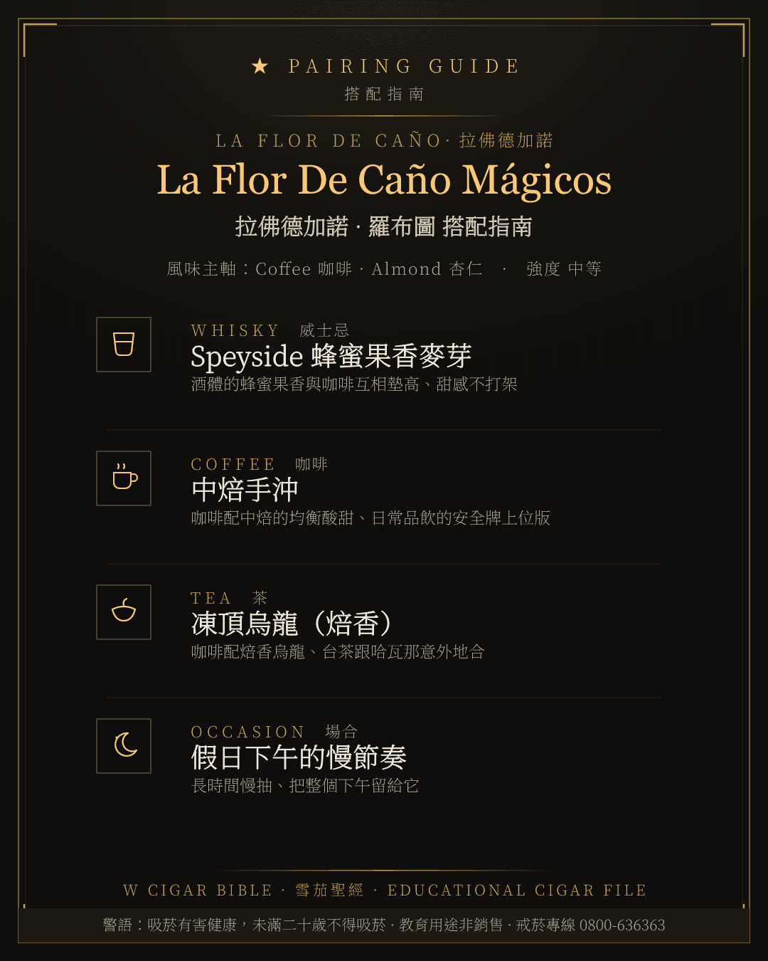 La Flor De Caño Mágicos 搭配指南 · 拉佛德加諾
