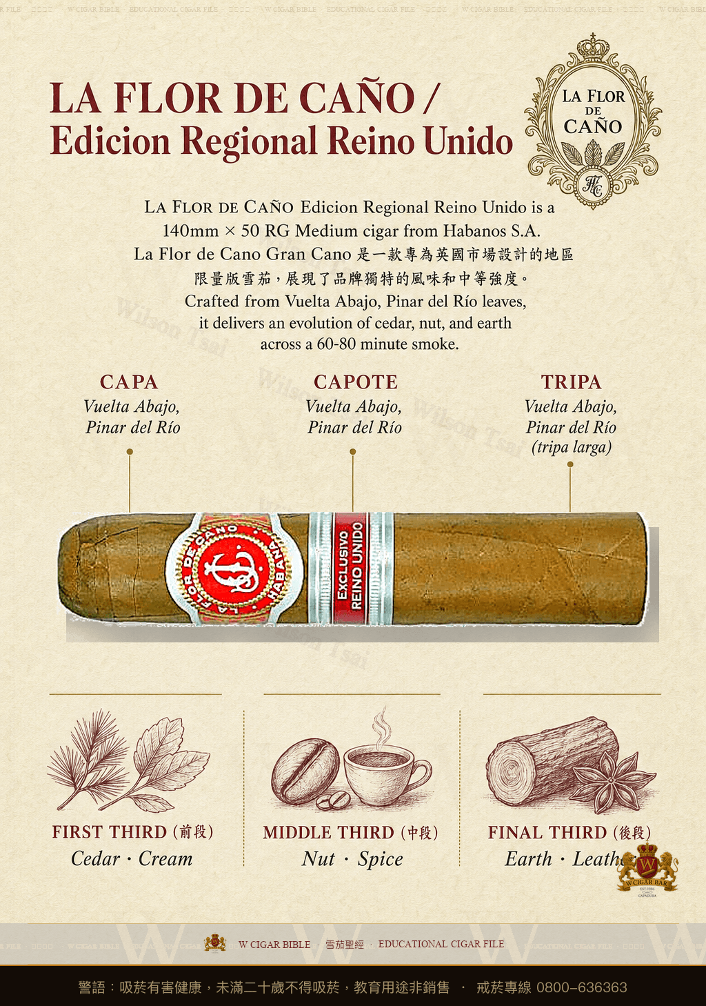 La Flor De Caño Gran Cano · ER 2013 Reino Unido · 拉佛德加諾