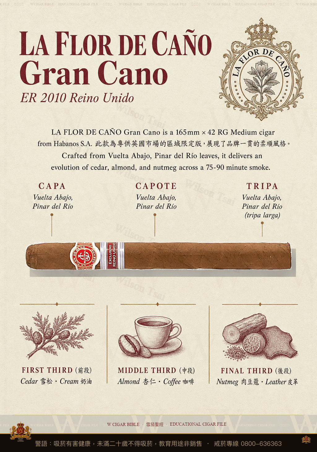 La Flor De Caño Gran Cano · ER 2010 Reino Unido · 拉佛德加諾