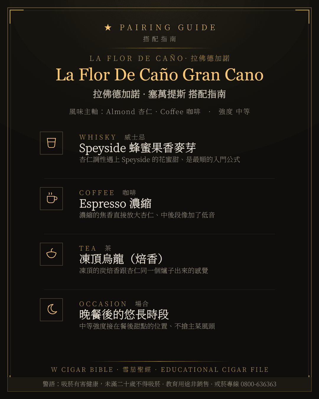 La Flor De Caño Gran Cano 搭配指南 · 拉佛德加諾
