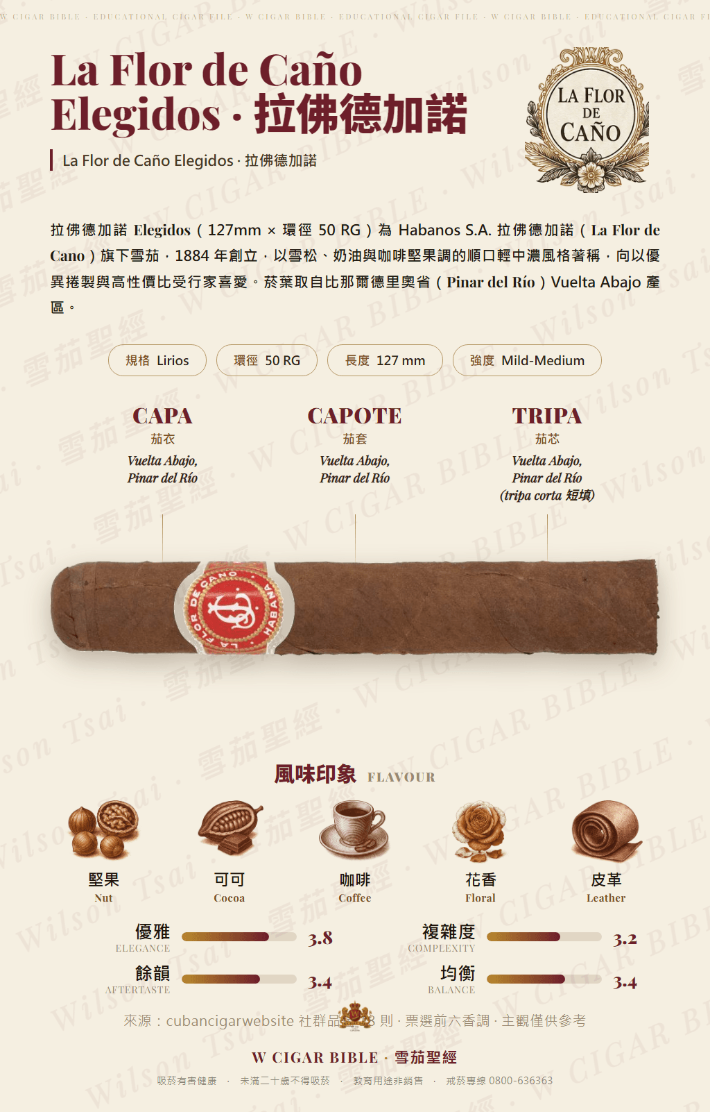 La Flor de Caño Elegidos · 拉佛德加諾