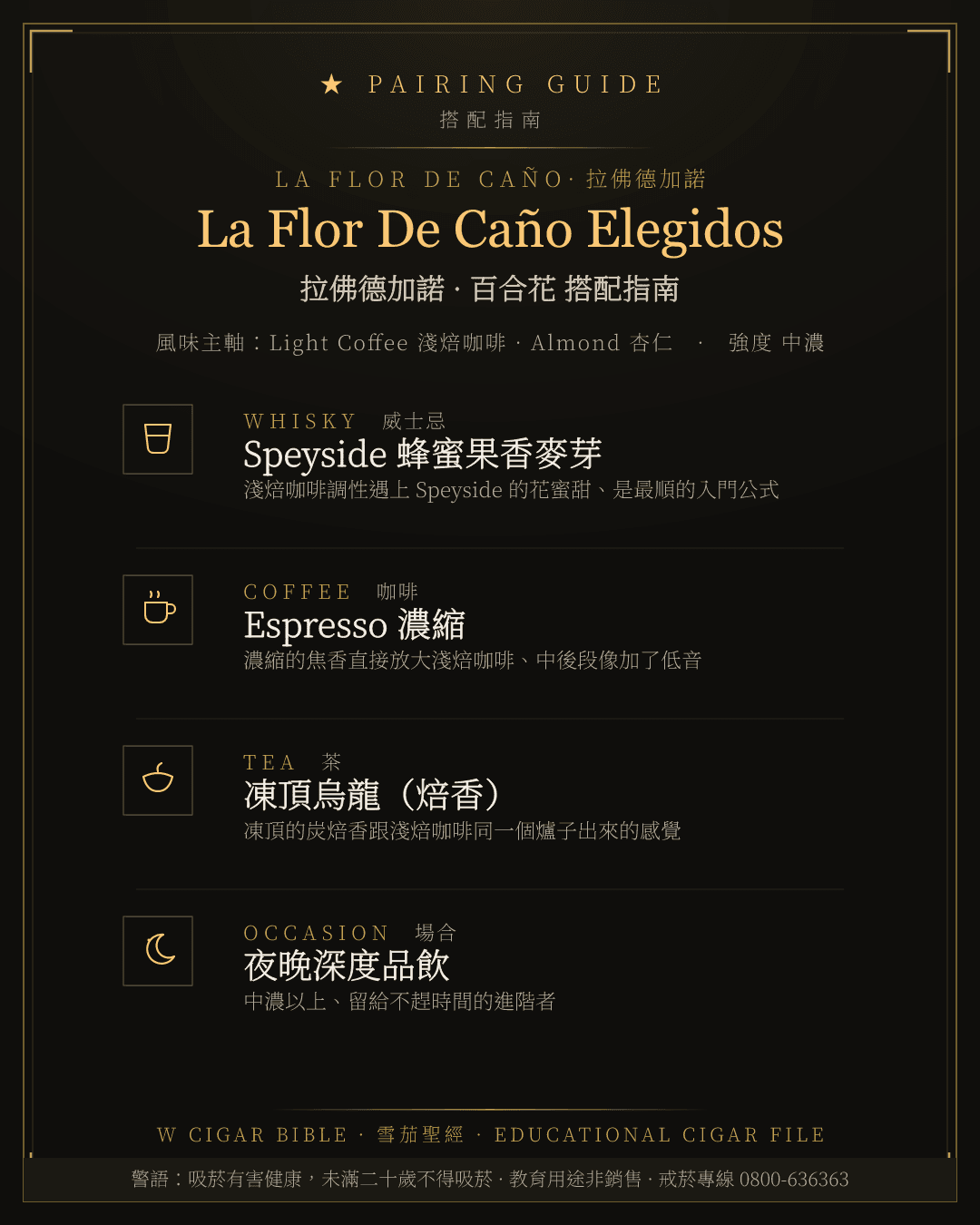 La Flor De Caño Elegidos 搭配指南 · 拉佛德加諾