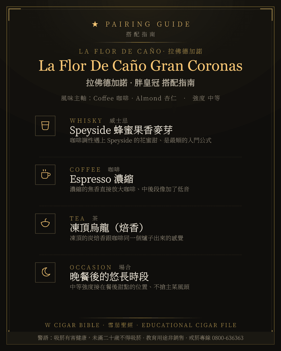 La Flor De Caño Gran Coronas 搭配指南 · 拉佛德加諾