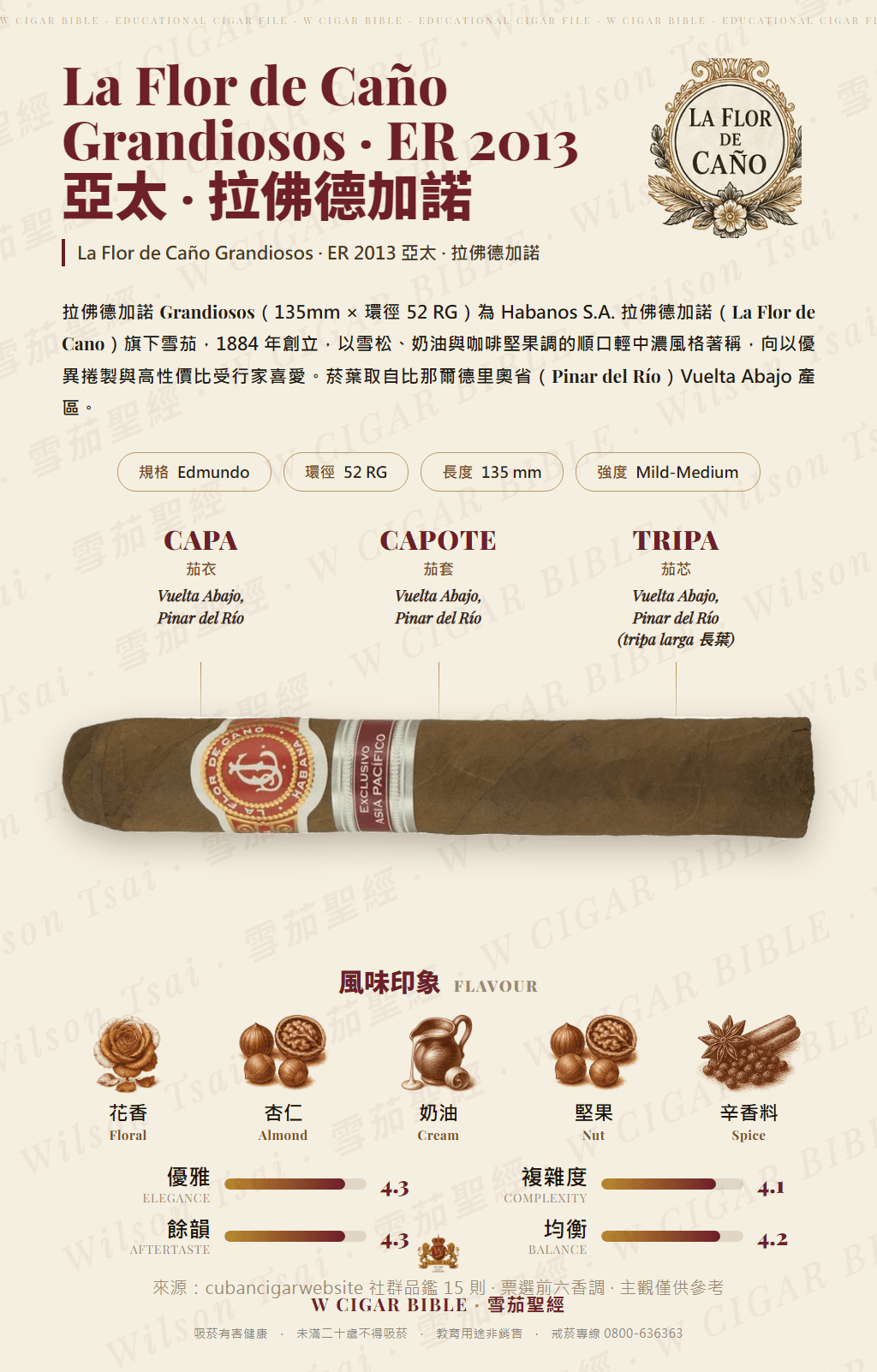 La Flor de Caño Grandiosos · ER 2013 亞太 · 拉佛德加諾