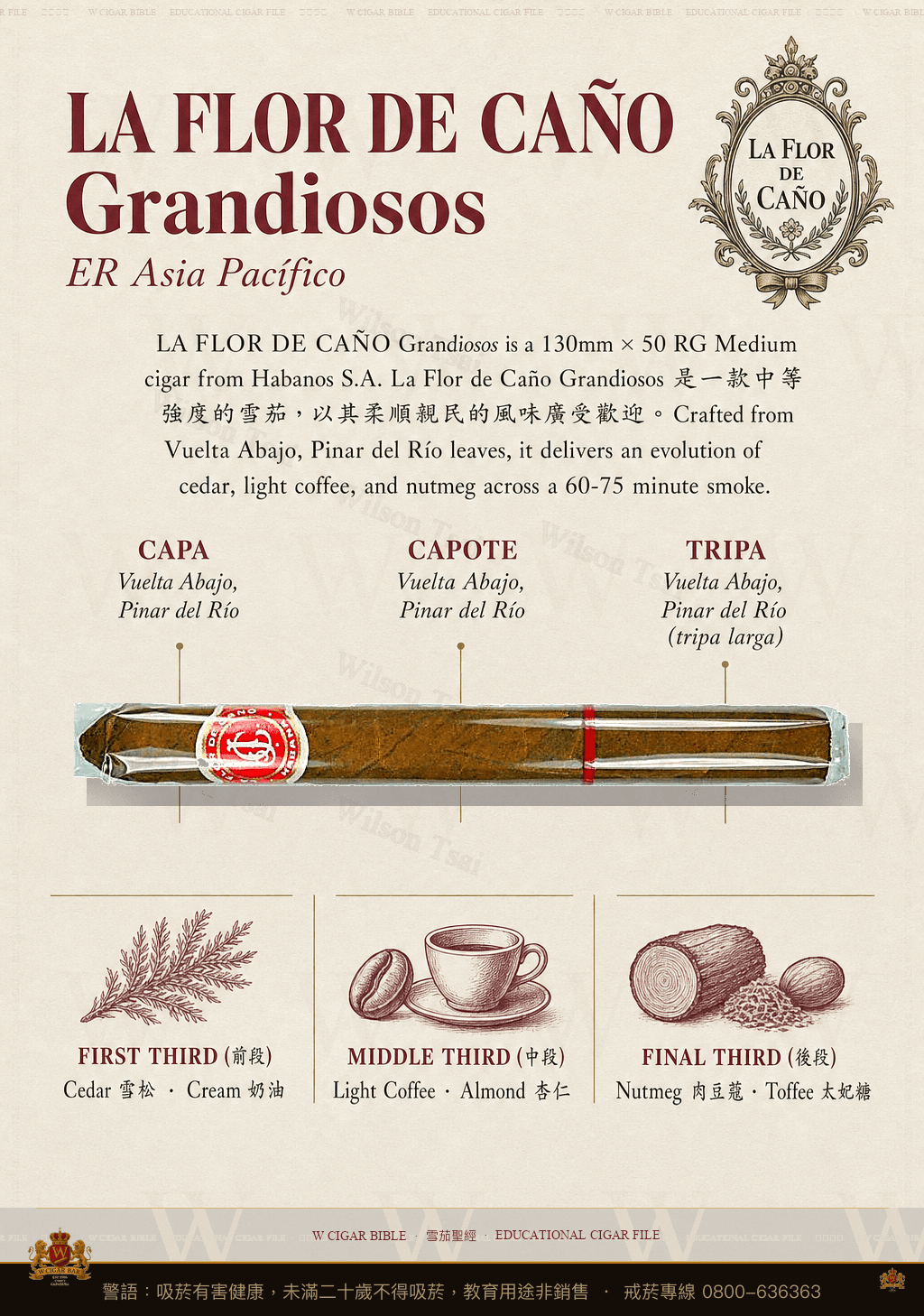La Flor De Caño Grandiosos · ER Asia Pacífico · 拉佛德加諾
