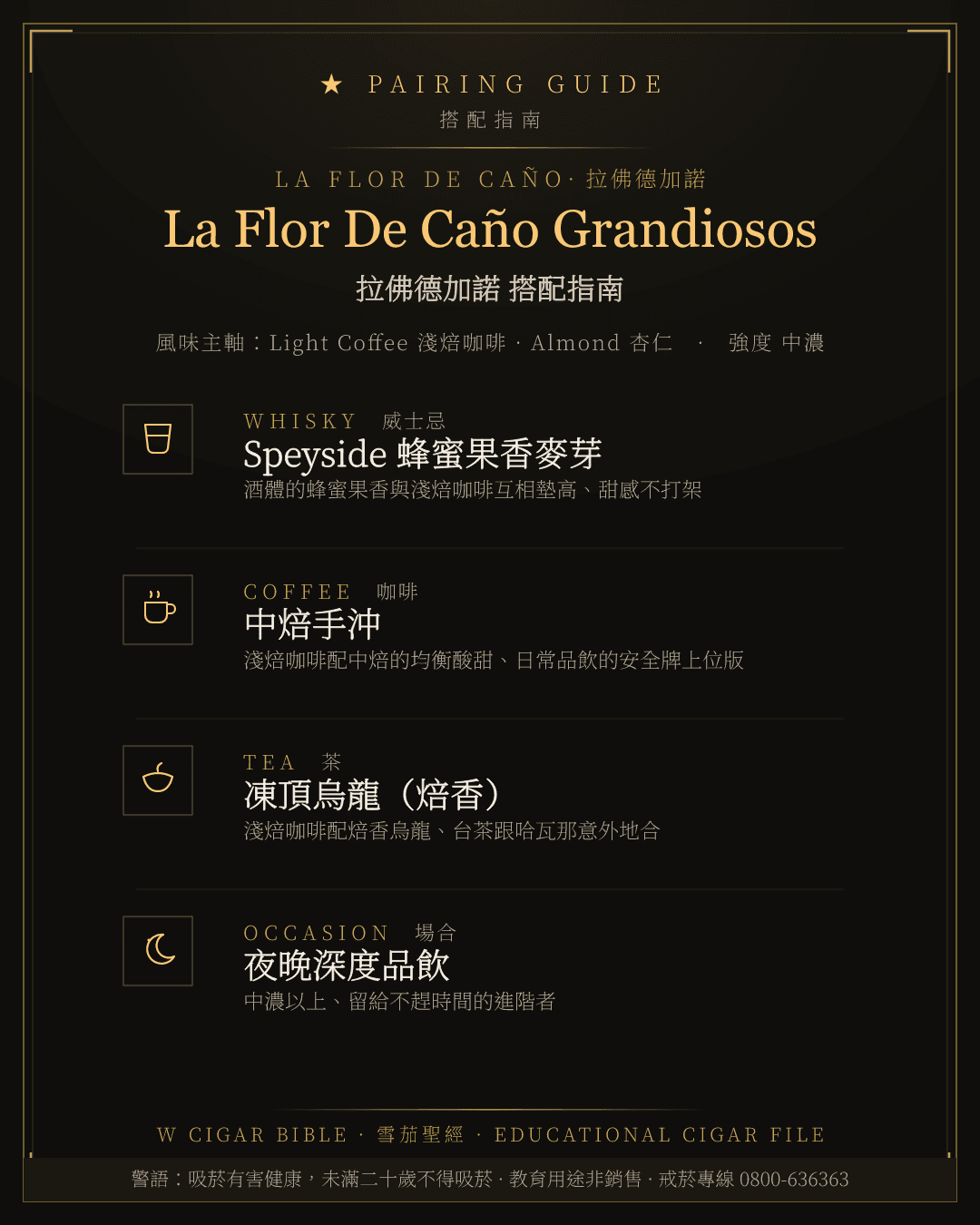 La Flor De Caño Grandiosos 搭配指南 · 拉佛德加諾