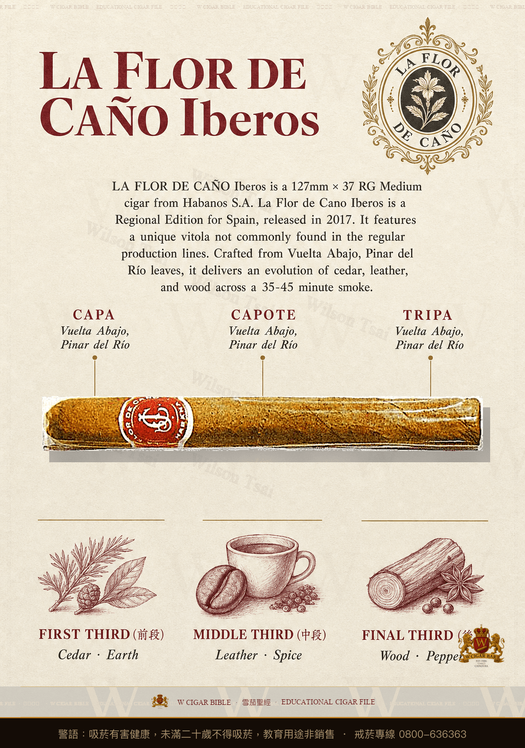 La Flor De Caño Iberos · 拉佛德加諾