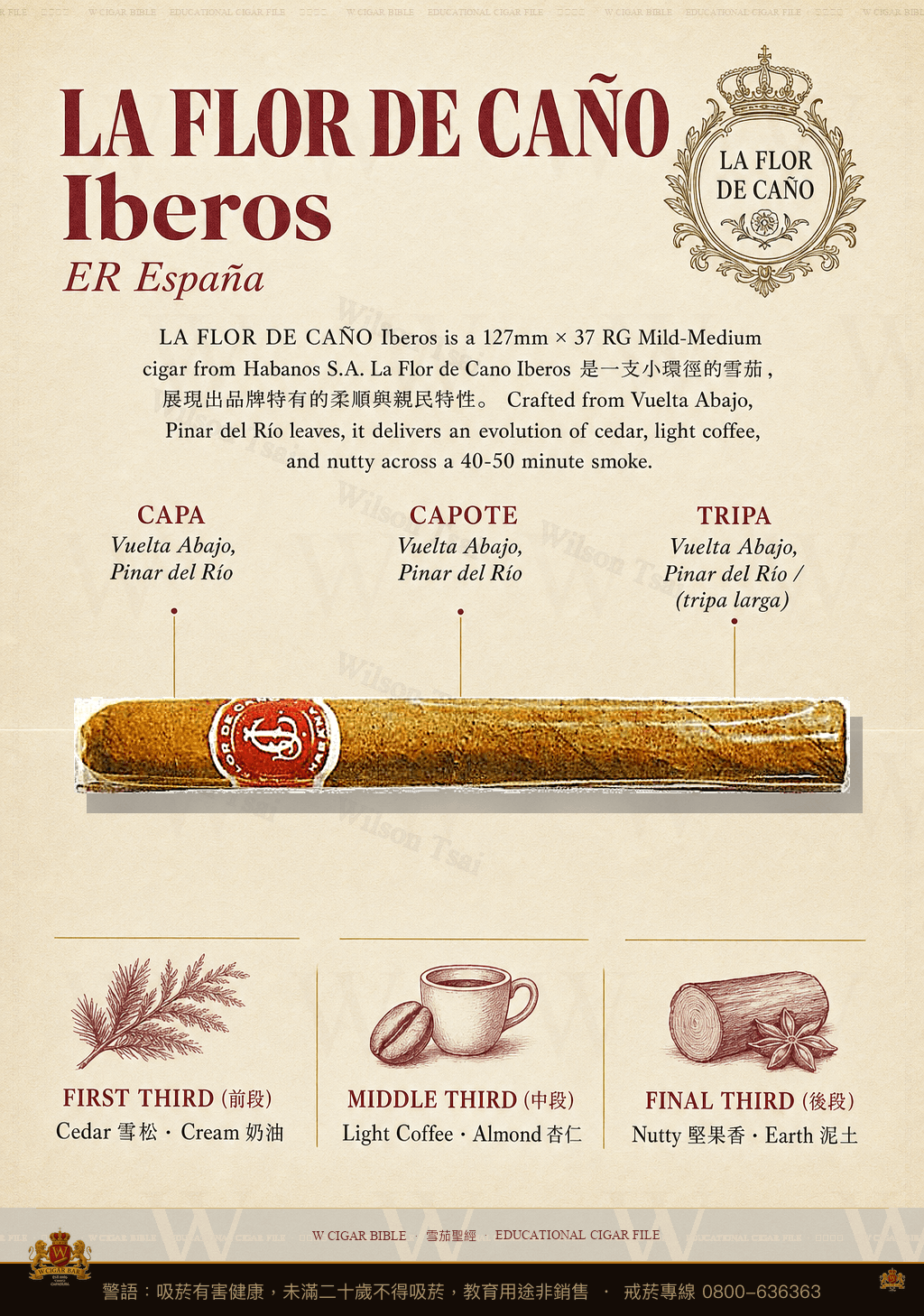 La Flor De Caño Iberos · ER España · 拉佛德加諾
